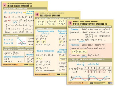 Комплект таблиц "Алгебра и начала анализа. Уравнения"  (10 таблиц, формат А1, ламинированные)
