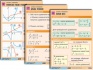 Комплект таблиц по алгебре "Алгебра. Функции, их свойства и графики" (8 таблиц, формат А1, ламинированные)